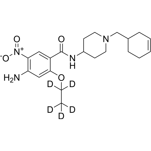Cinitapride-d5 2714421-62-0